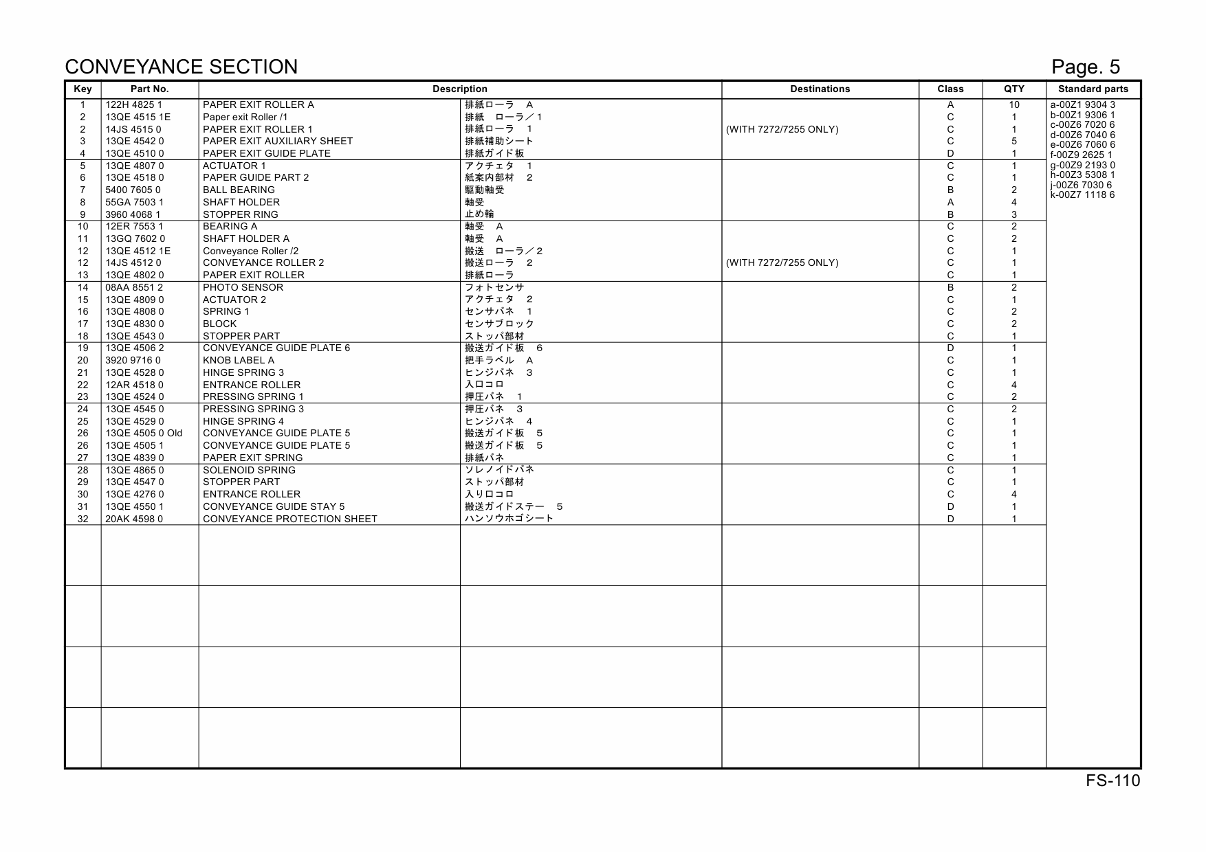Konica-Minolta Options FS-110 13QE Parts Manual-2